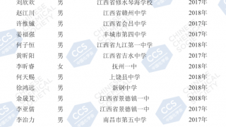 江西省2019年第33届全国中学生化学初赛省三获奖名单